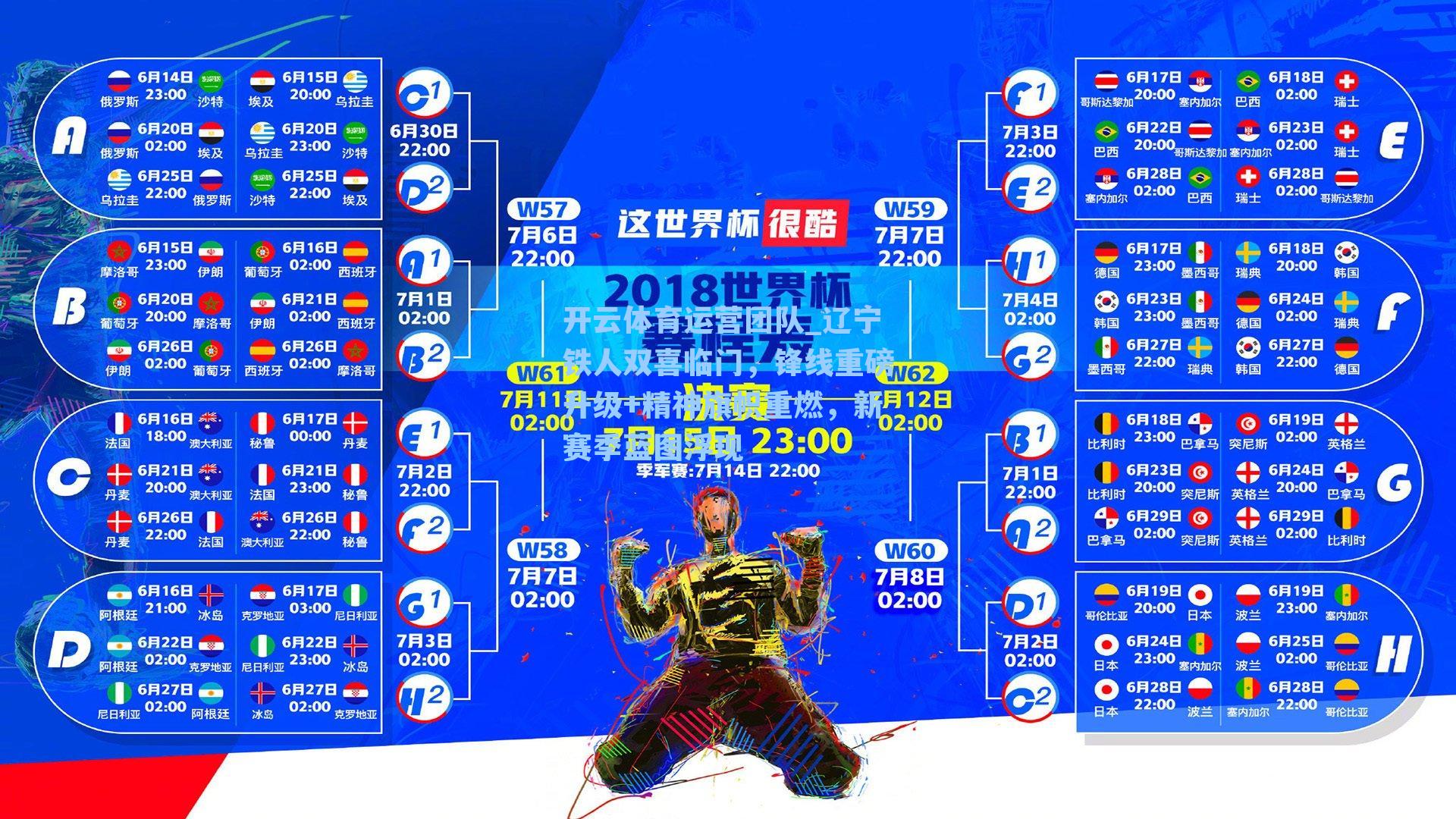 辽宁铁人双喜临门，锋线重磅升级+精神旗帜重燃，新赛季蓝图浮现